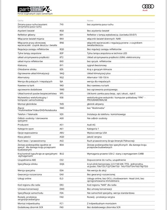 Audi A4 cena 78500 przebieg: 151000, rok produkcji 2017 z Bolesławiec małe 301